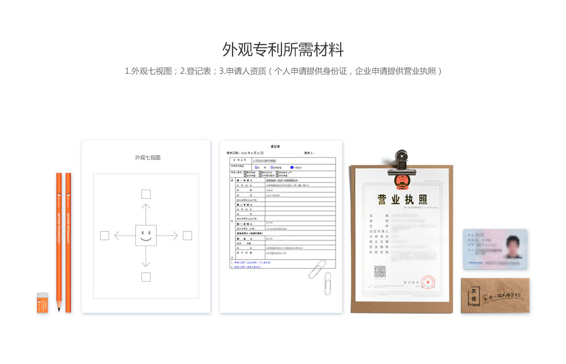 发明专利申请费用